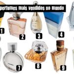 Os 10 perfumes mais vendidos do mundo